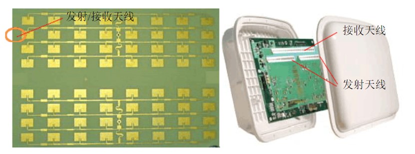 RTMS微波车辆检测器